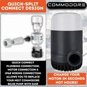 COMMODORE 2000 GPH / 24V A31-Series Non-Automatic Bilge Pump &ndash; High-Capacity, Dual-Outlet image number 6