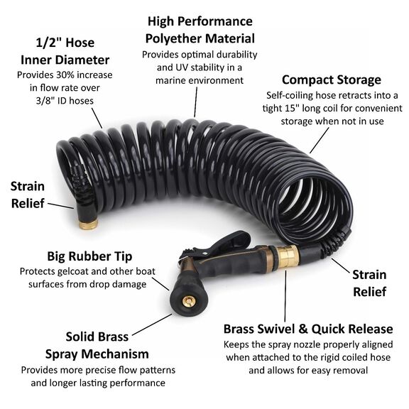 Commercial Pilot PRO 25' Hose Kit image number 1