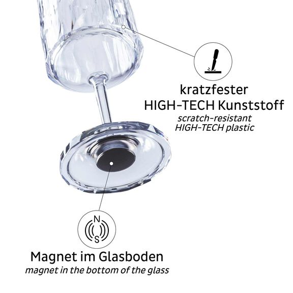 Magnetic Plastic Wine Glasses, Set of 2 image number 3