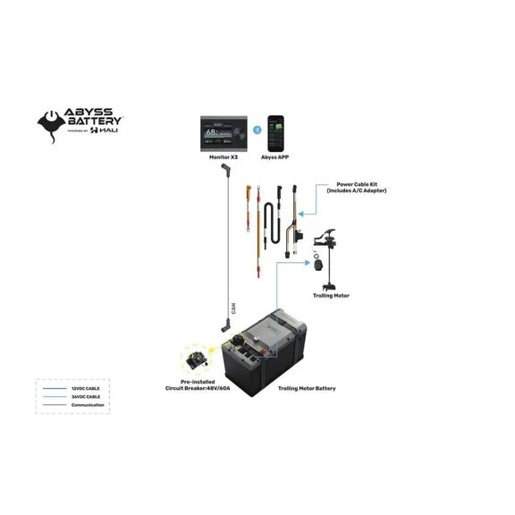 SEAL&trade; 36V 105Ah Trolling Motor Battery image number 1