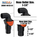 SEAFLO Inline Quick Disconnect Non-Return Check Valve 1-1/4 in. to 1-1/2 in. image number 5