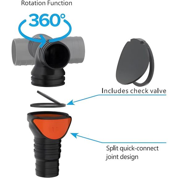 SEAFLO Inline Quick Disconnect Non-Return Check Valve 1-1/4 in. to 1-1/2 in. image number 3
