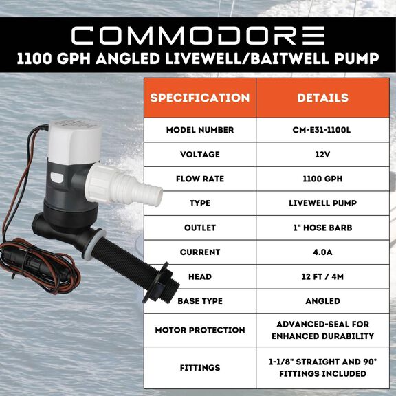 COMMODORE 1100 GPH / 12V E31-Series Angled Livewell/Baitwell Pump &ndash; 360&deg; Rotatable Housing image number 3