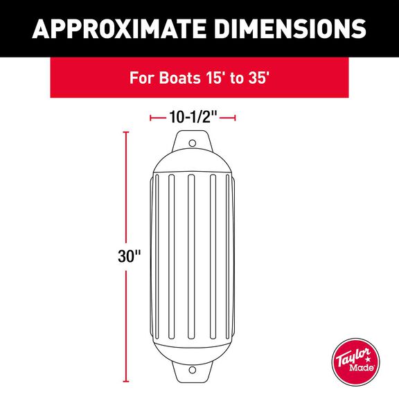 5 1/2" X 20" Super Gard Fender, White image number 8