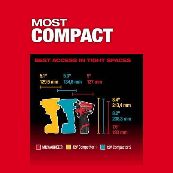 M12 FUEL&trade; 1/4" Hex Impact Driver image number 5