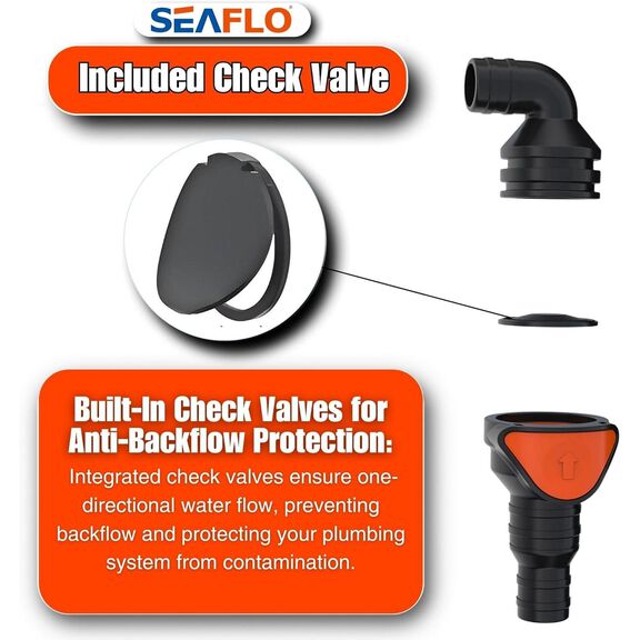 SEAFLO Inline Quick Disconnect Non-Return Check Valve 1-1/4" to 1-1/2" image number 4