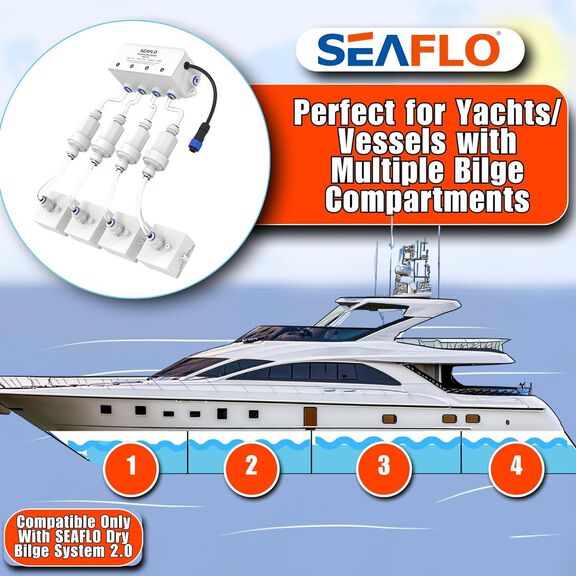 SEAFLO Dry Bilge 4-Zone Splitter System 24V Marine Solenoid Valve image number 3