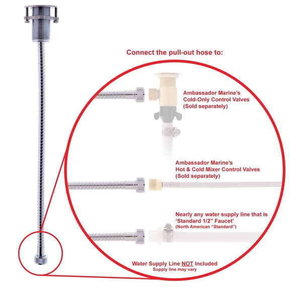 Deck-Mount Sprayer Hammer-Head Black Sprayer, 6' Stainless Steel Hose, Elite Holder image number 4