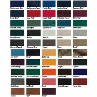 SUNBRELLA FABRIC