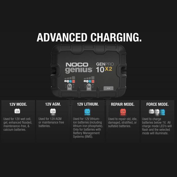 Noco Genius GENPRO10X2 Onboard Waterproof Marine Battery Charger with Precision Smart Charging, Battery Repair Mode and Advanced Temperature Compensation, 20 Amp, 12V, 2-Bank image number 6