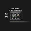 Noco Genius GENPRO5X2 Onboard Waterproof Marine Battery Charger with Precision Smart Charging, Battery Repair Mode and Advanced Temperature Compensation, 10 Amp, 12V, 2-Bank image number 2