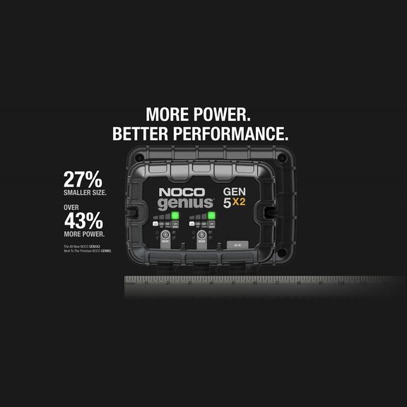 Noco Genius GENPRO5X2 Onboard Waterproof Marine Battery Charger with Precision Smart Charging, Battery Repair Mode and Advanced Temperature Compensation, 10 Amp, 12V, 2-Bank image number 2