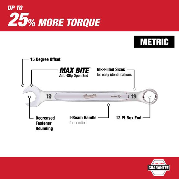Combination Wrench Set - Metric, 7 Piece image number 1