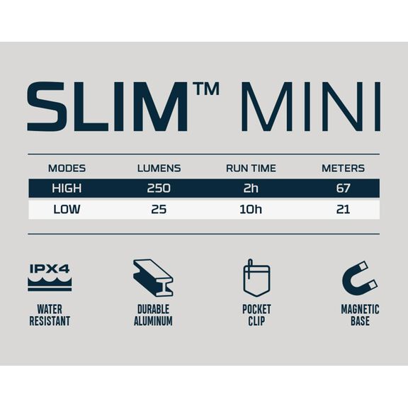 Slim 250 Lumen LED Mini Rechargable Pocket Light image number 4