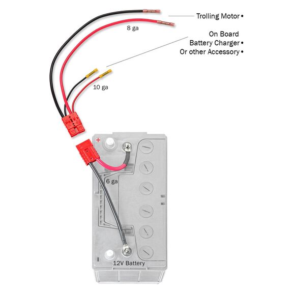 12 Volt Trolling Motor Kit with On-Board Charging Connection, Lithium Compatible image number 1