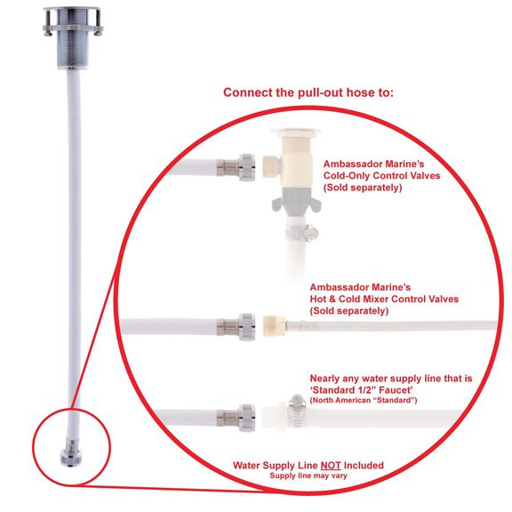 Deck-Mount Sprayer Hammer-Head Warm White Sprayer, 10' White Rubber Hose, Elite Holder image number 4