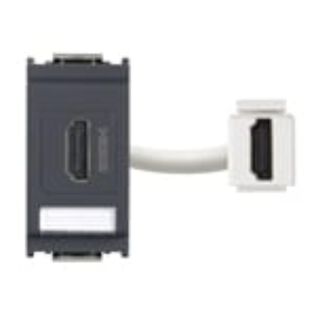 Vimar Idea Cover Plate