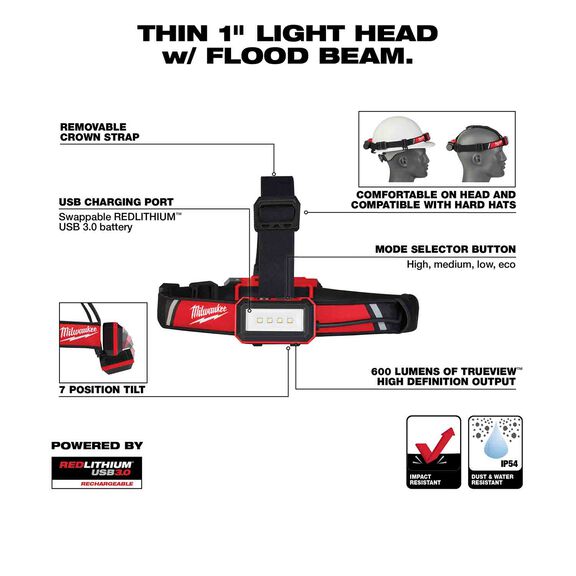 REDLITHIUM&trade; USB Low-Profile Headlamp image number 1