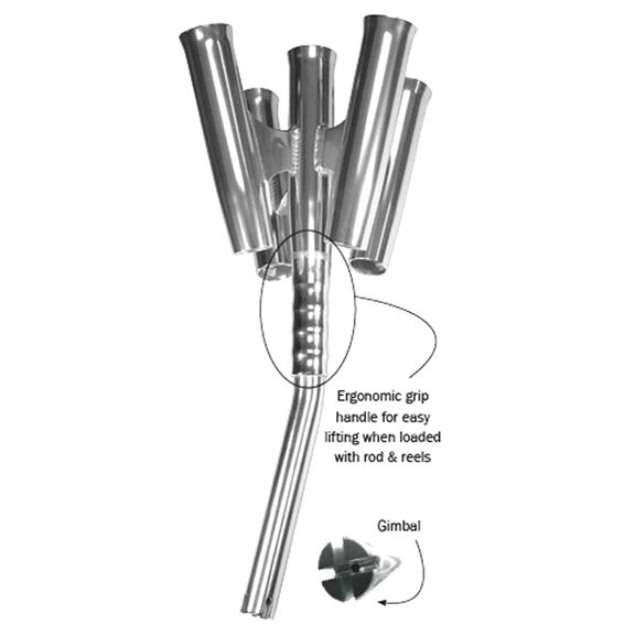 Olympic 5-Rod Holder Cluster image number 1