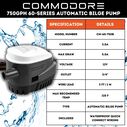 COMMODORE 750 GPH / 12V Automatic Bilge Pump &ndash; Built-In Float Switch, 3/4" Outlet image number 2