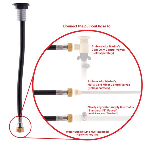 Deck-Mount Sprayer Small Black Sprayer w/Elbow, 6' Black Rubber Hose, Ultra-Low Profile Holder image number 4