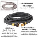 Stainless Steel PRO 20' Hose Kit image number 1