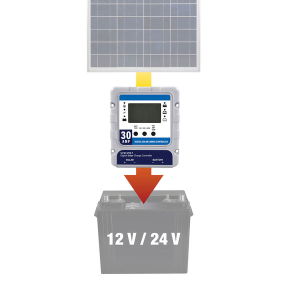 30Amp Digital Solar Charge Controller, 12V Batteries Including Lithium image number 2