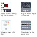 Premium Series Dolphin Battery Charger - 12V, 60A, 110/220VAC - 3 Outputs image number 2