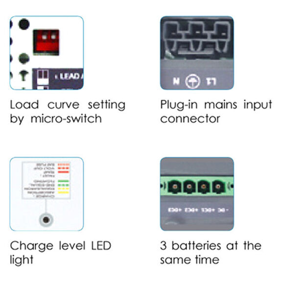 Premium Series Dolphin Battery Charger - 12V, 60A, 110/220VAC - 3 Outputs image number 2