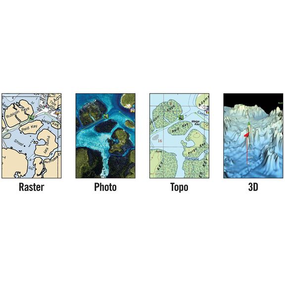 Chart Navigator Pro image number 2