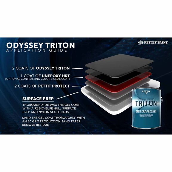 Odyssey Triton Antifouling Paint, Black, Gallon image number 1