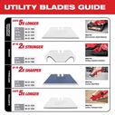 5 Piece General Purpose Utility Blades image number 2