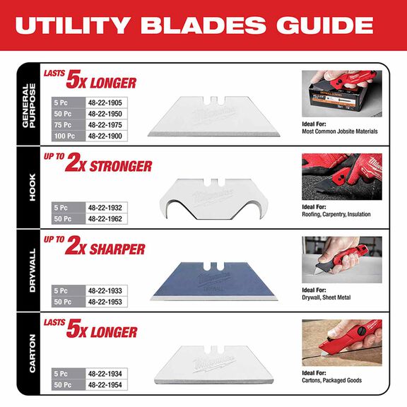 5 Piece General Purpose Utility Blades image number 2