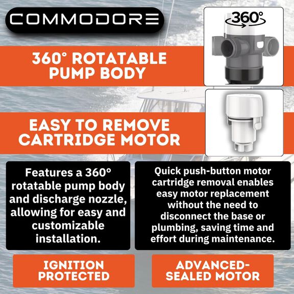 COMMODORE 1100 GPH / 12V E31-Series Angled Livewell/Baitwell Pump &ndash; 360&deg; Rotatable Housing image number 4