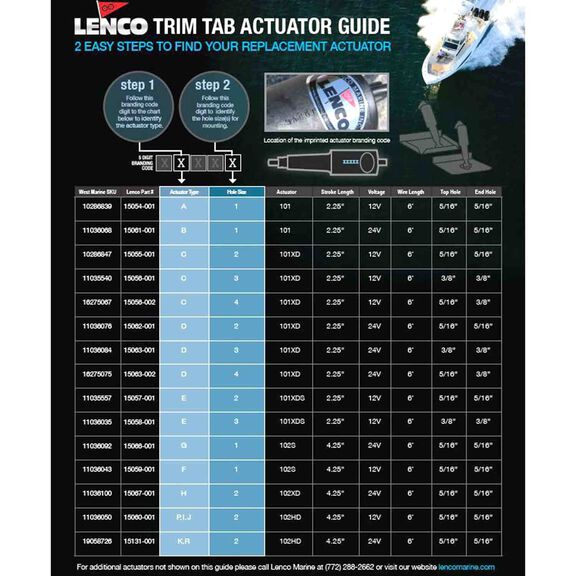 102 HD Actuator image number 2