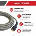 1/4" x 25'. x 3300 PSI Cold Water Replacement/Extension Hose image number 1
