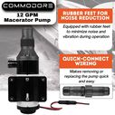 COMMODORE 12 GPM / 24V Macerator Pump &ndash; Quad-Blade Chopper, Self-Priming, 1-1/2" Inlet image number 4