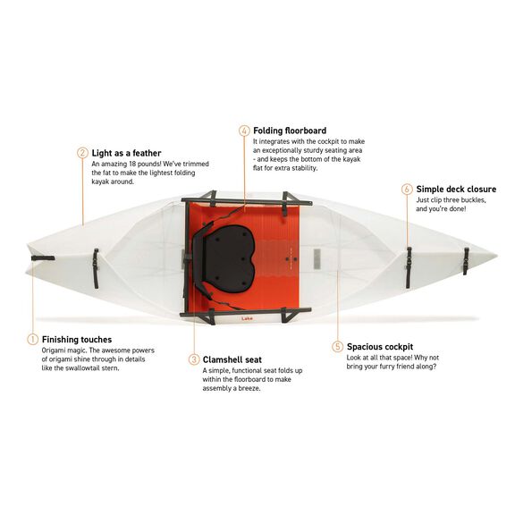 LAKE Foldable Kayak image number 3