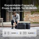 DELTA Pro Portable Power Station image number 4