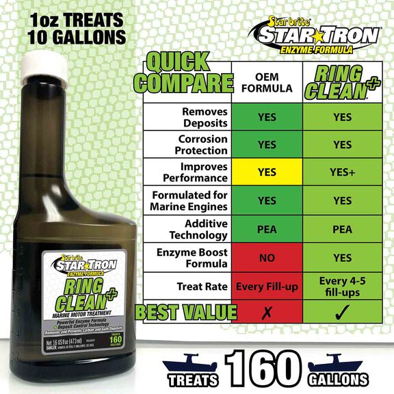Star Tron&reg; Ring Clean +, 16 oz. image number 2