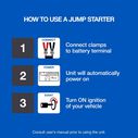 1600 Peak Amp Portable Jump Starter and USB Charger image number 3