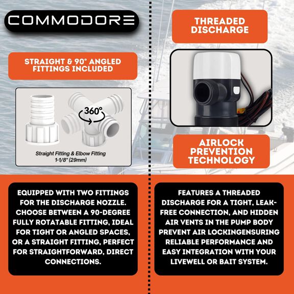 COMMODORE 1100 GPH / 12V C31-Series Vertical Livewell/Baitwell Pump &ndash; Long Housing, 360&deg; Discharge image number 6