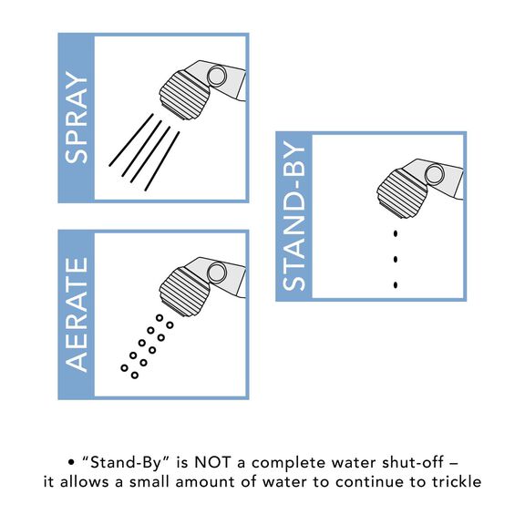 Trinidad Head/Shower Combo Faucet Classic Arctic White Sprayer, 6' Stainless Steel Hose Chrome/Arctic White image number 6