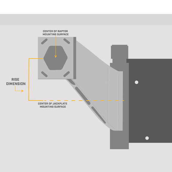 Raptor Jack Plate Adapter Bracket, Black, Starboard, 5" Setback, 4" Rise image number 3