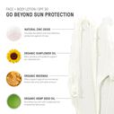 Raw Elements Natural Sunscreen SPF 30 Travel Size 1 oz image number 6