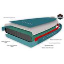 10'10" Wood Blue Inflatable Stand-Up Paddleboard Package image number 8