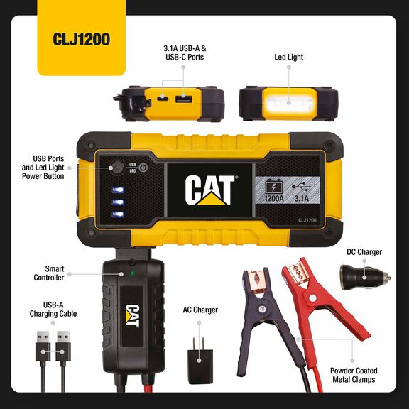 1200 Peak Amp Lithium Jump Starter and Portable Power, 15W USB-A & USB-C image number 4