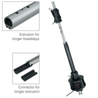 MKIV Unit 2 Jib Reefing and Furling System