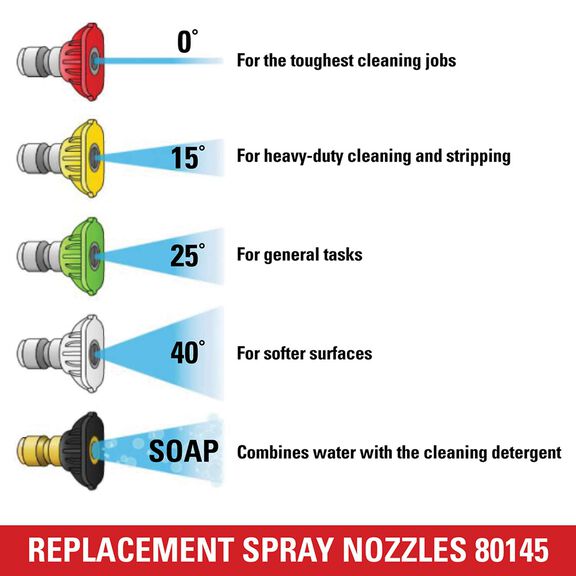 SIMPSON Universal Replacement Spray Nozzles image number 3