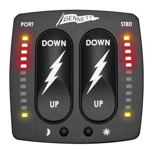 Helm Keypad with Indication